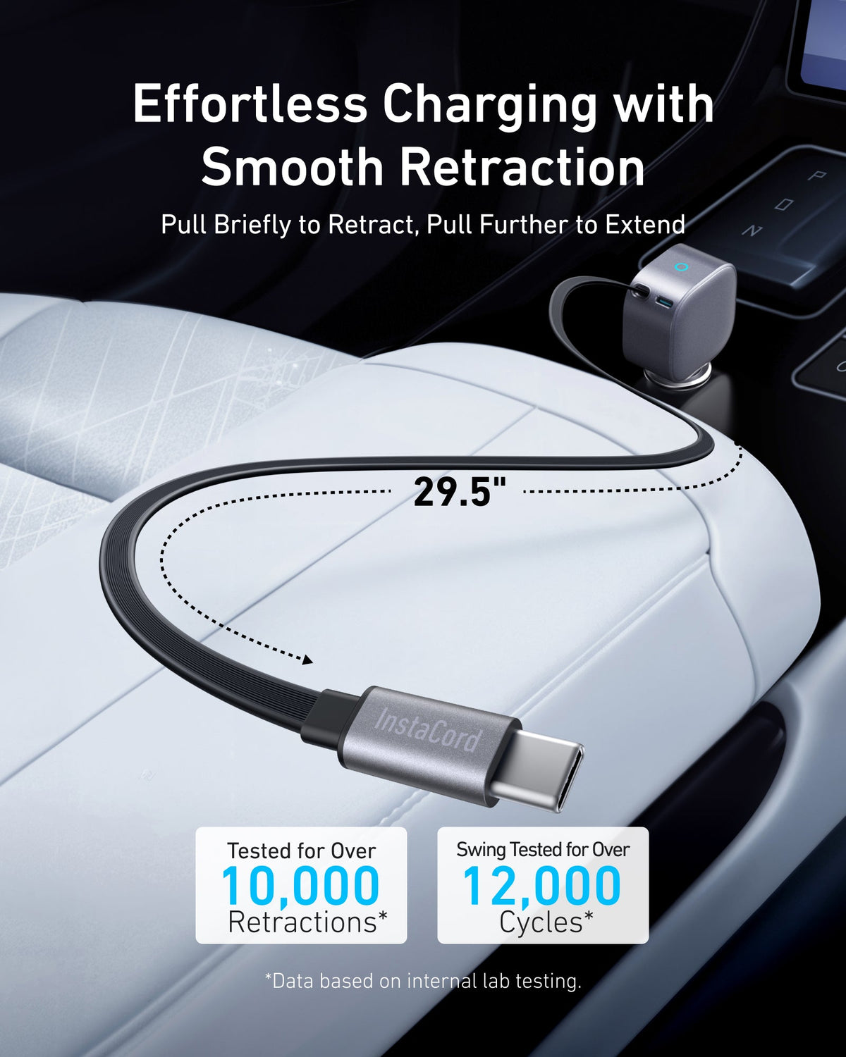 Anker Nano 75W Car Charger - The Coin Has A Say