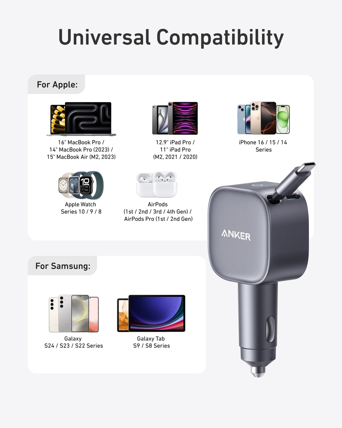 Anker Nano 75W Car Charger - The Coin Has A Say