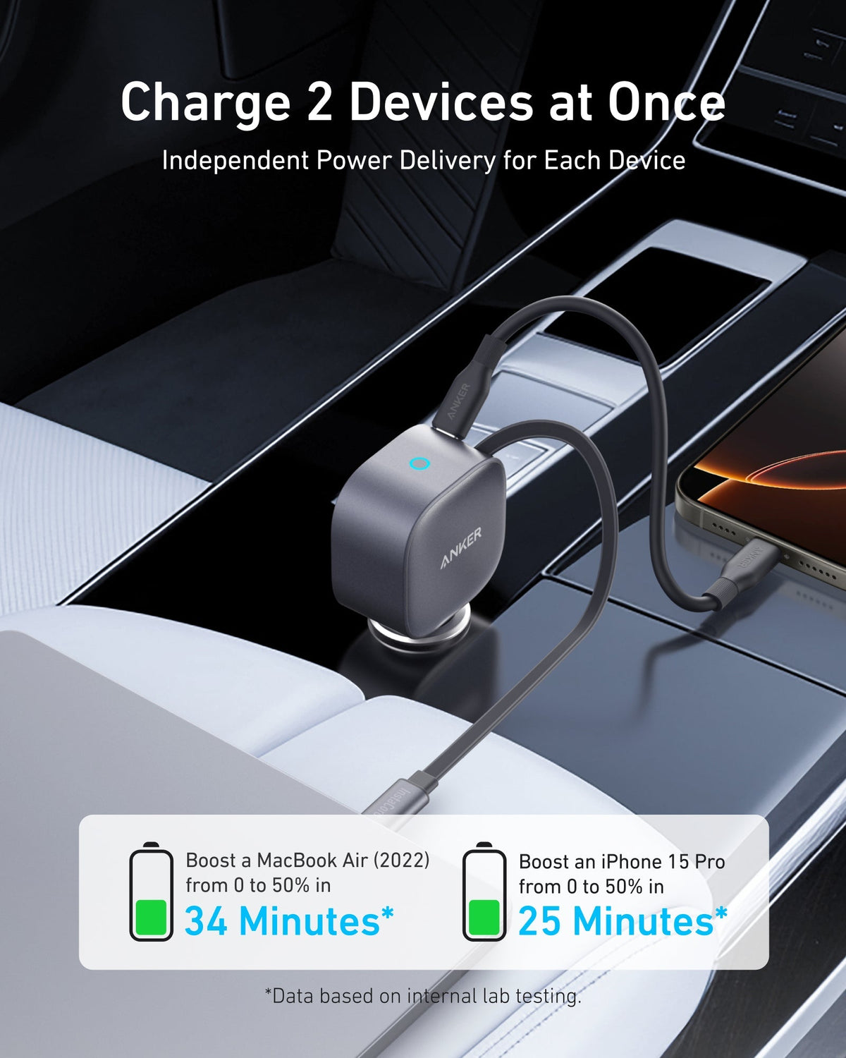 Anker Nano 75W Car Charger - The Coin Has A Say