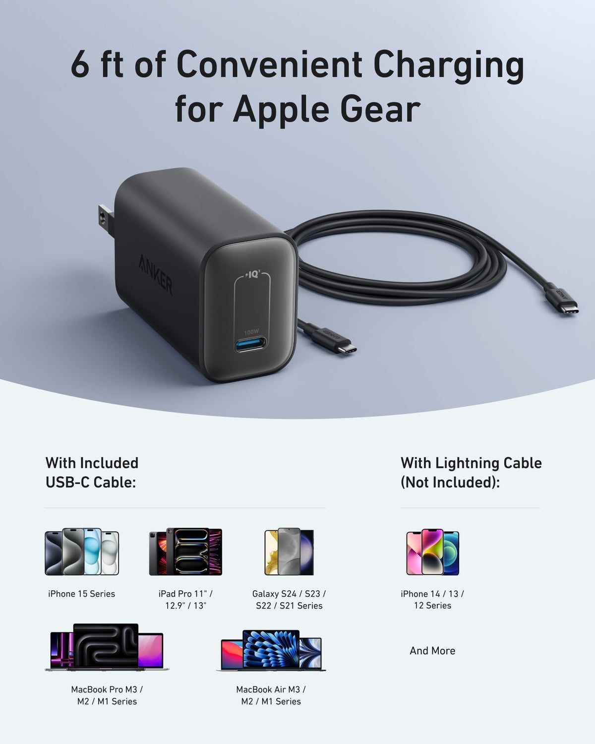 Anker Nano Charger (100W) with USB-C Cable - The Coin Has A Say