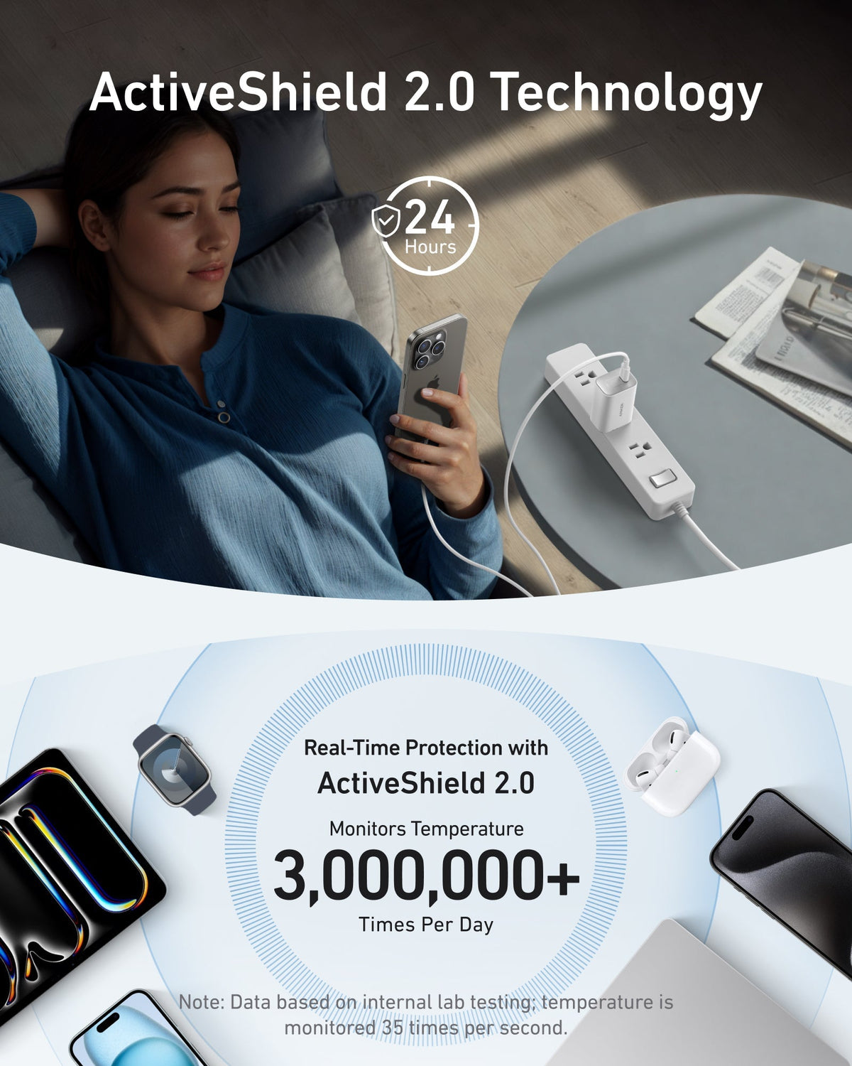 Anker Nano Charger (100W) with USB-C Cable - The Coin Has A Say