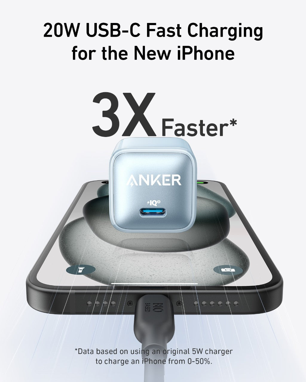 Anker Nano Charger (20W) - The Coin Has A Say