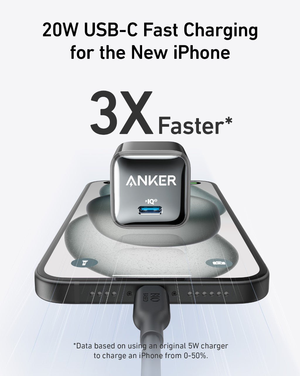 Anker Nano Charger (20W) - The Coin Has A Say