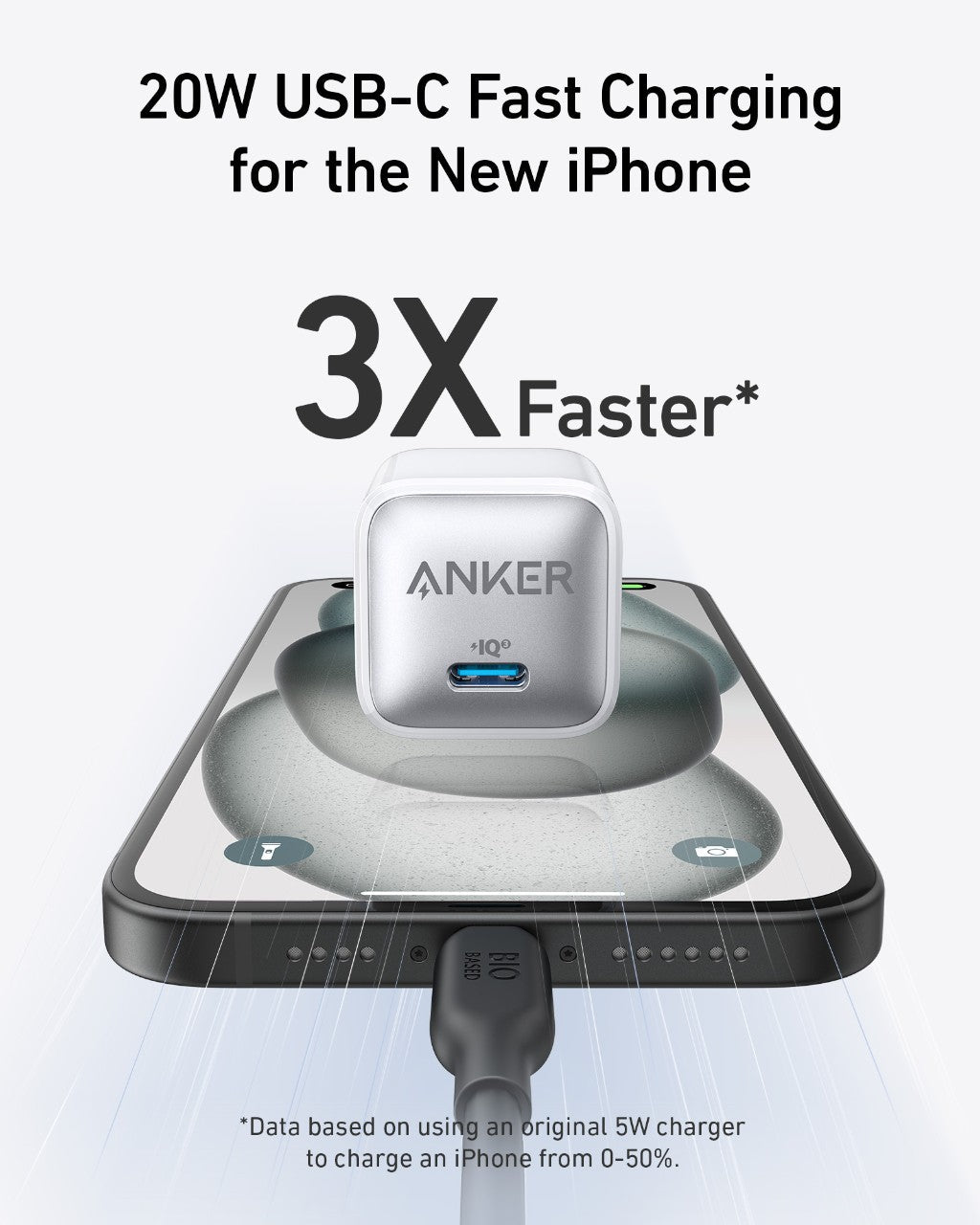 Anker Nano Charger (20W) - The Coin Has A Say
