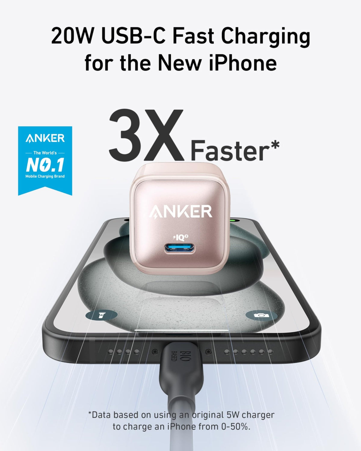 Anker Nano Charger (20W) - The Coin Has A Say