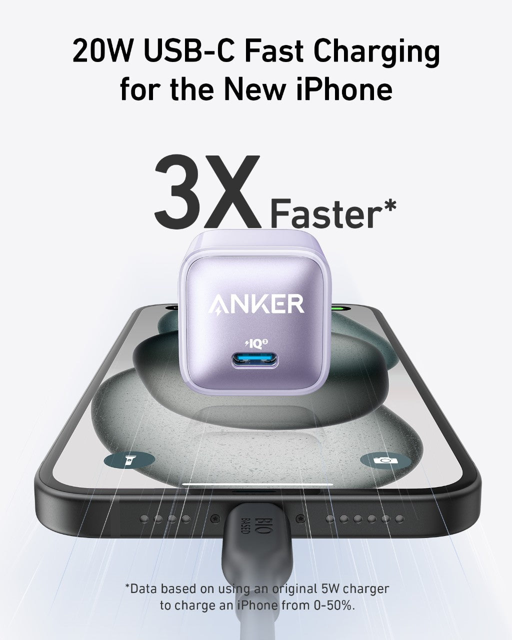 Anker Nano Charger (20W) - The Coin Has A Say