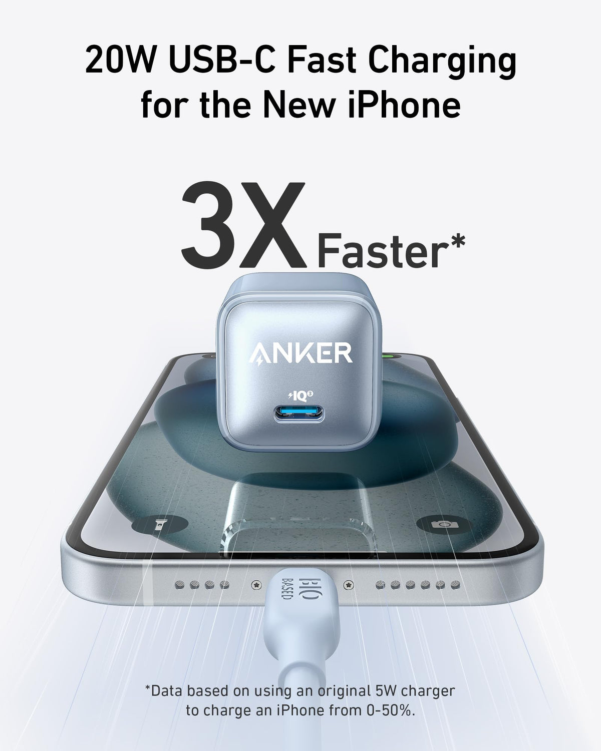 Anker Nano Charger (20W) - The Coin Has A Say