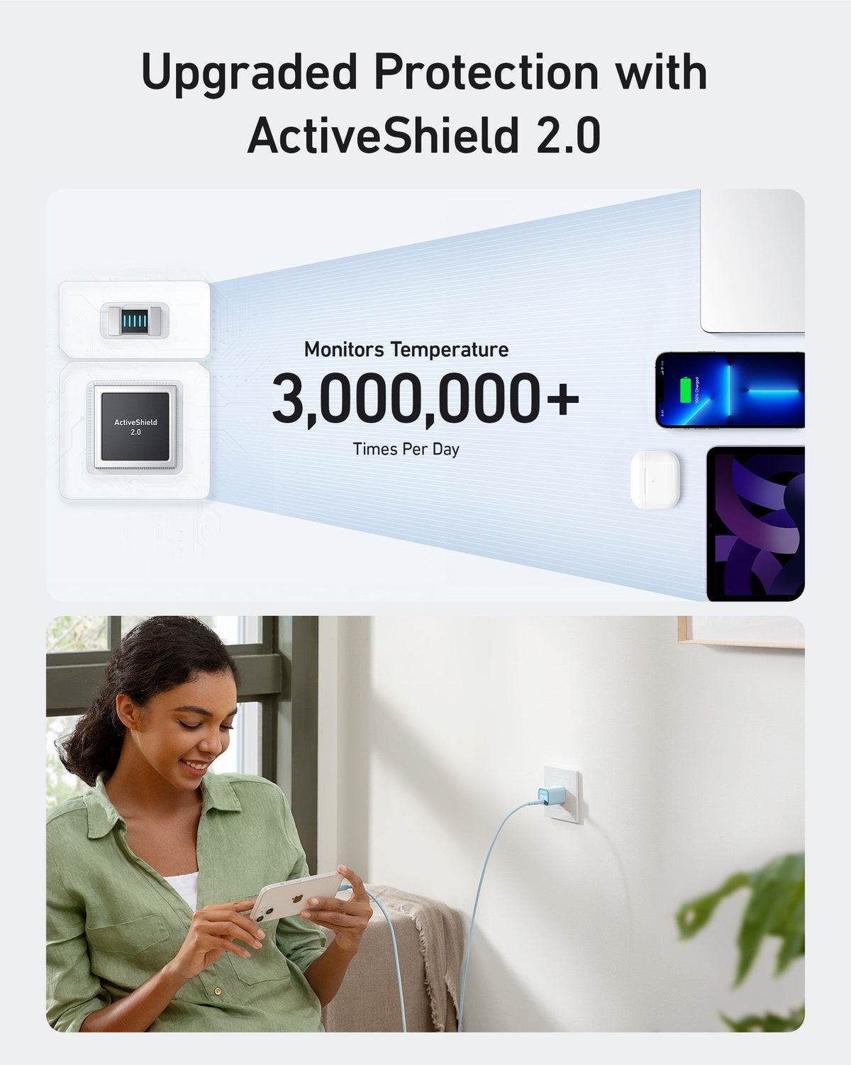 Anker Nano Charger (30W) - The Coin Has A Say
