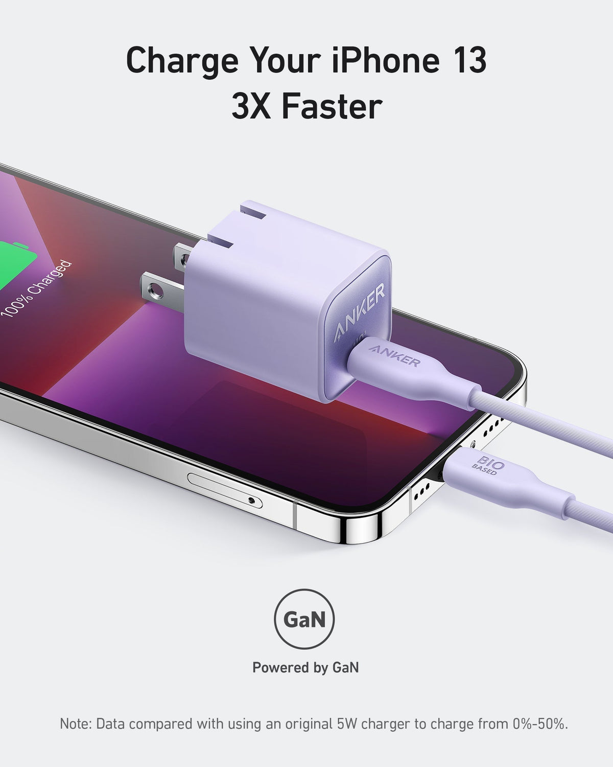 Anker Nano Charger (30W) - The Coin Has A Say