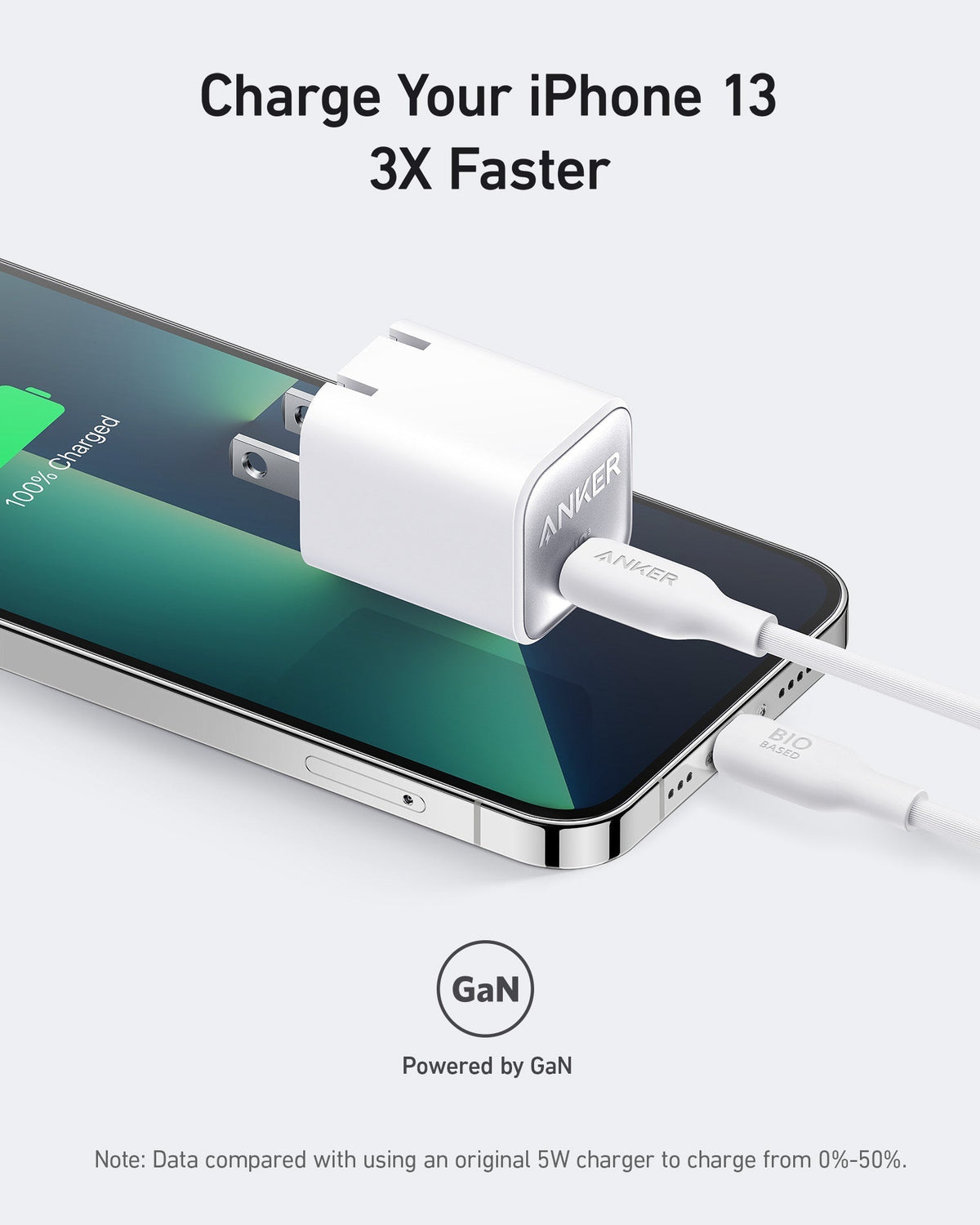 Anker Nano Charger (30W) - The Coin Has A Say