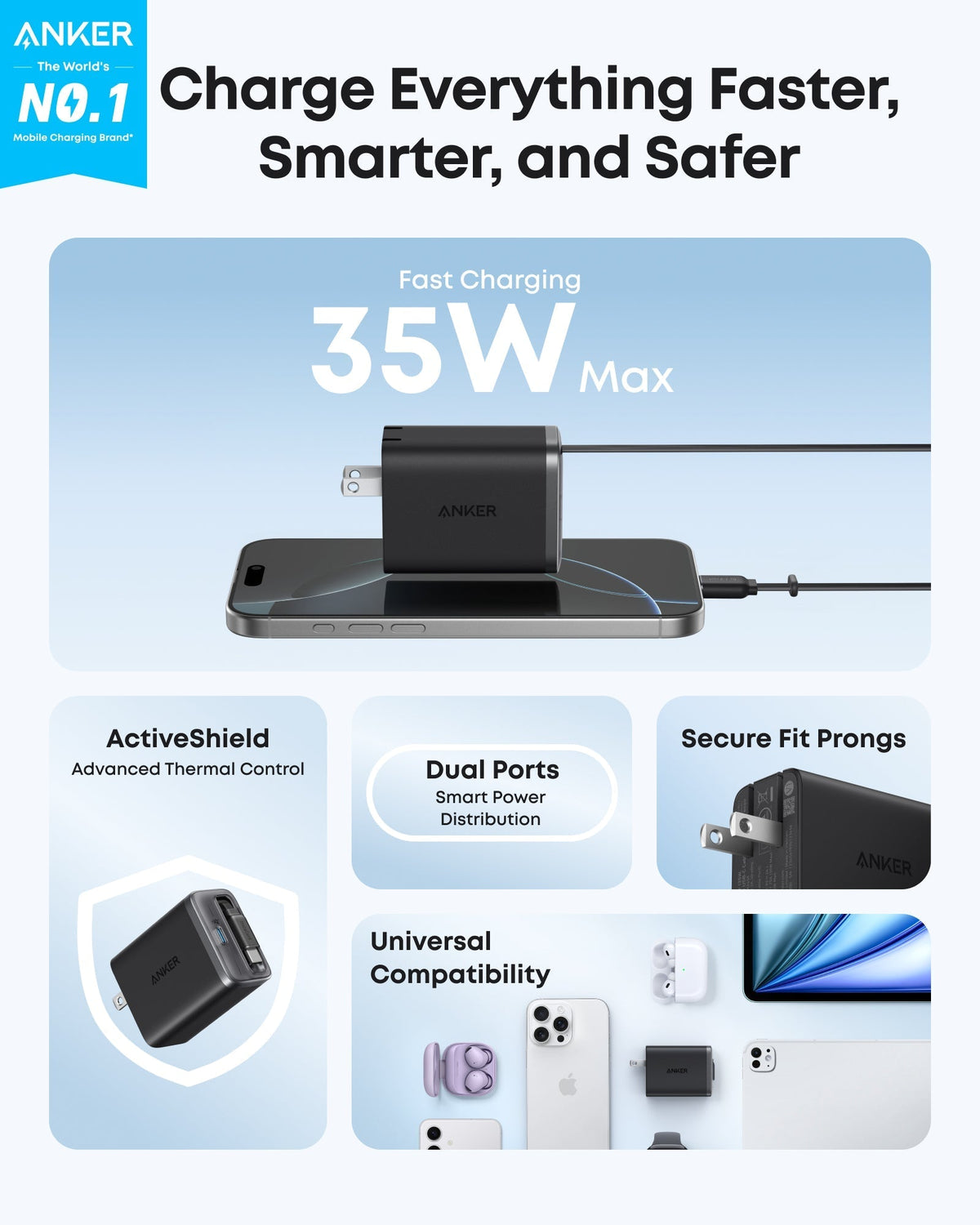 Anker Nano Charger (35W, Built-In Retractable USB-C Cable) - The Coin Has A Say