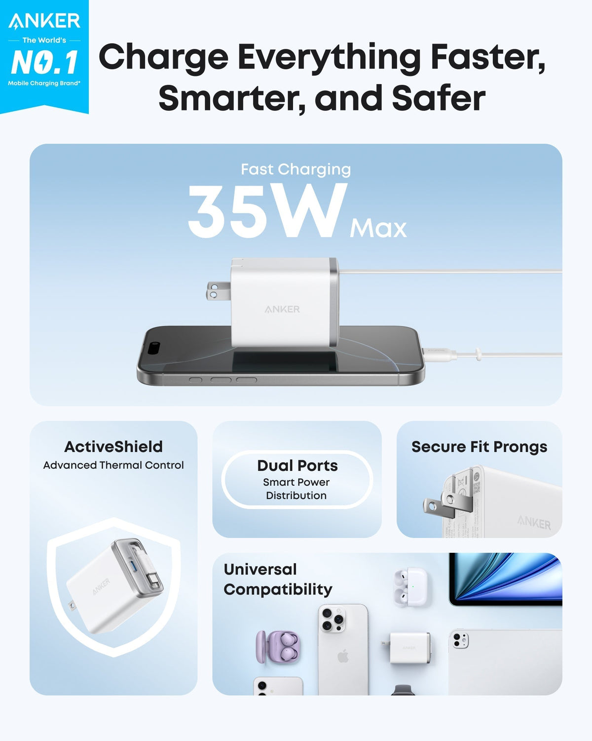 Anker Nano Charger (35W, Built-In Retractable USB-C Cable) - The Coin Has A Say