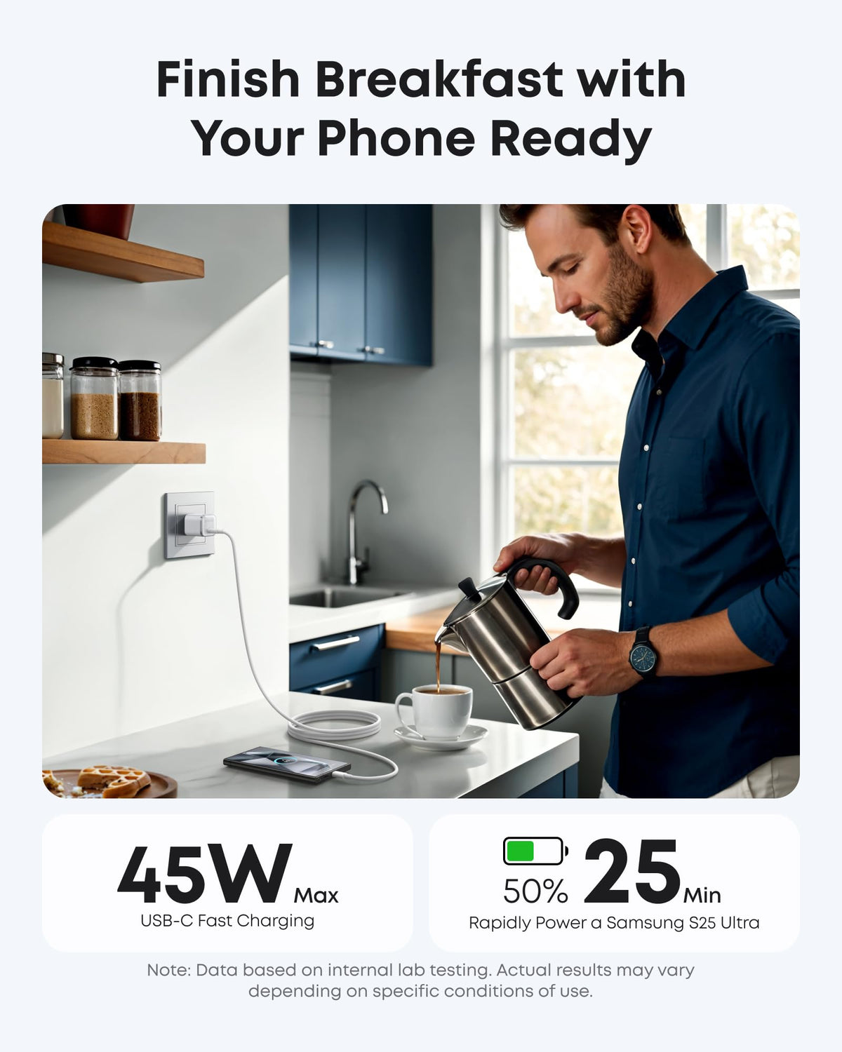 Anker Nano Charger (45W) with USB-C to USB-C Cable - The Coin Has A Say