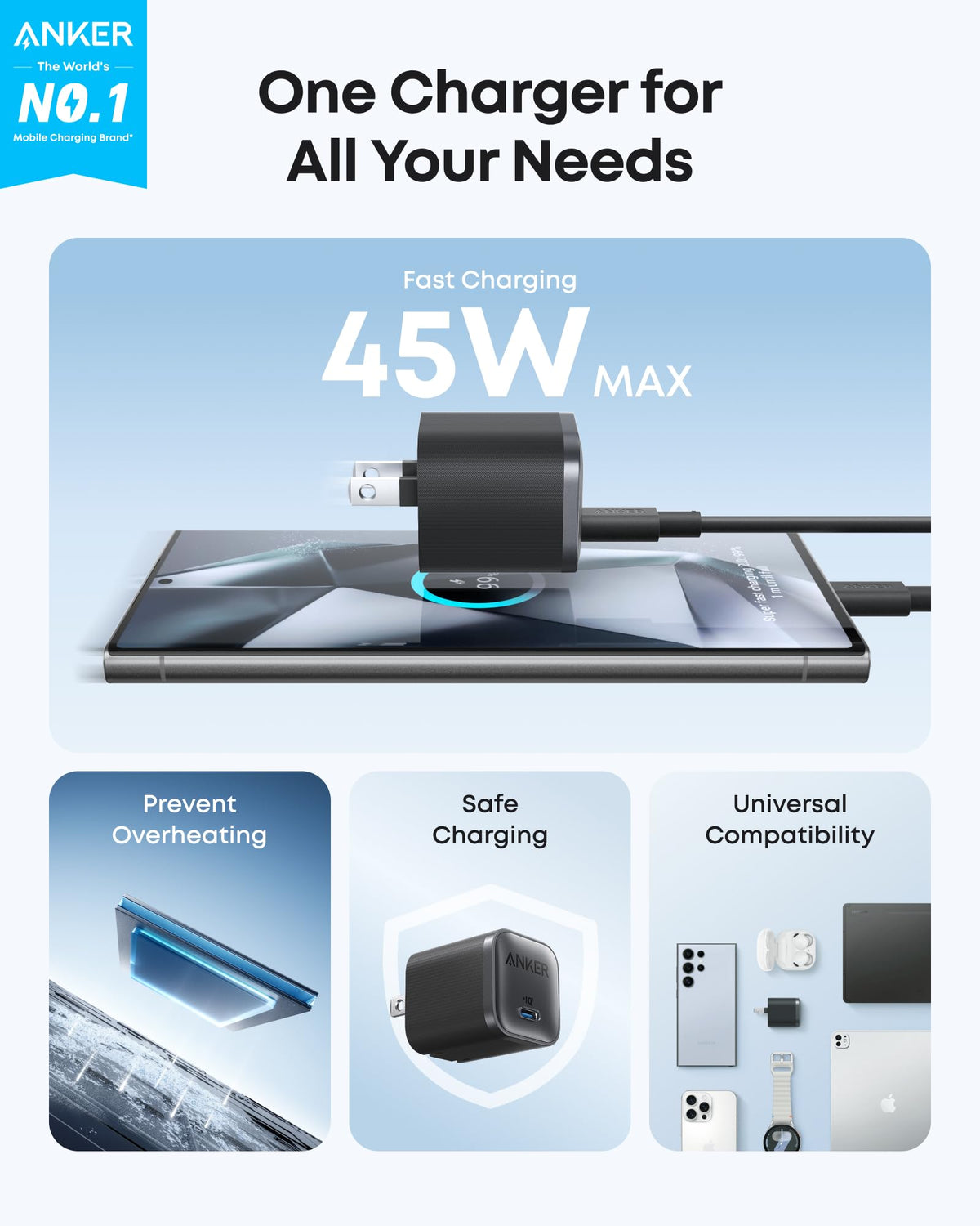 Anker Nano Charger (45W) with USB-C to USB-C Cable - The Coin Has A Say