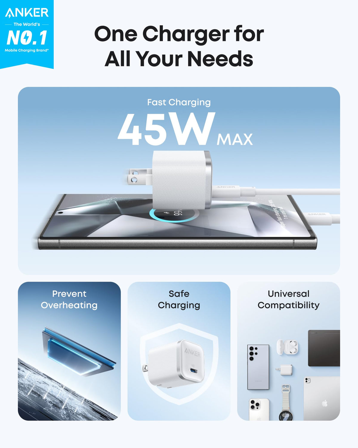 Anker Nano Charger (45W) with USB-C to USB-C Cable - The Coin Has A Say