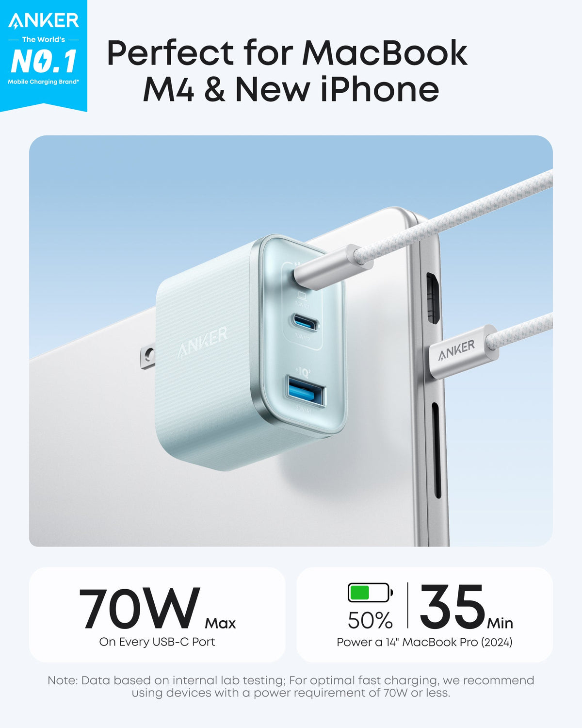 Anker Nano Charger (70W, 3 Ports) - The Coin Has A Say