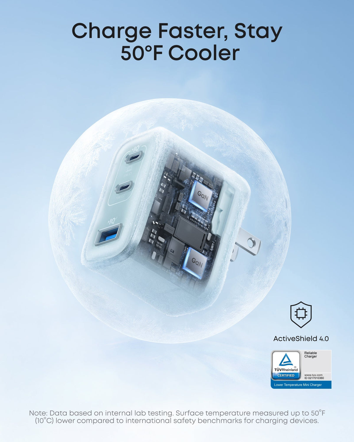 Anker Nano Charger (70W, 3 Ports) - The Coin Has A Say