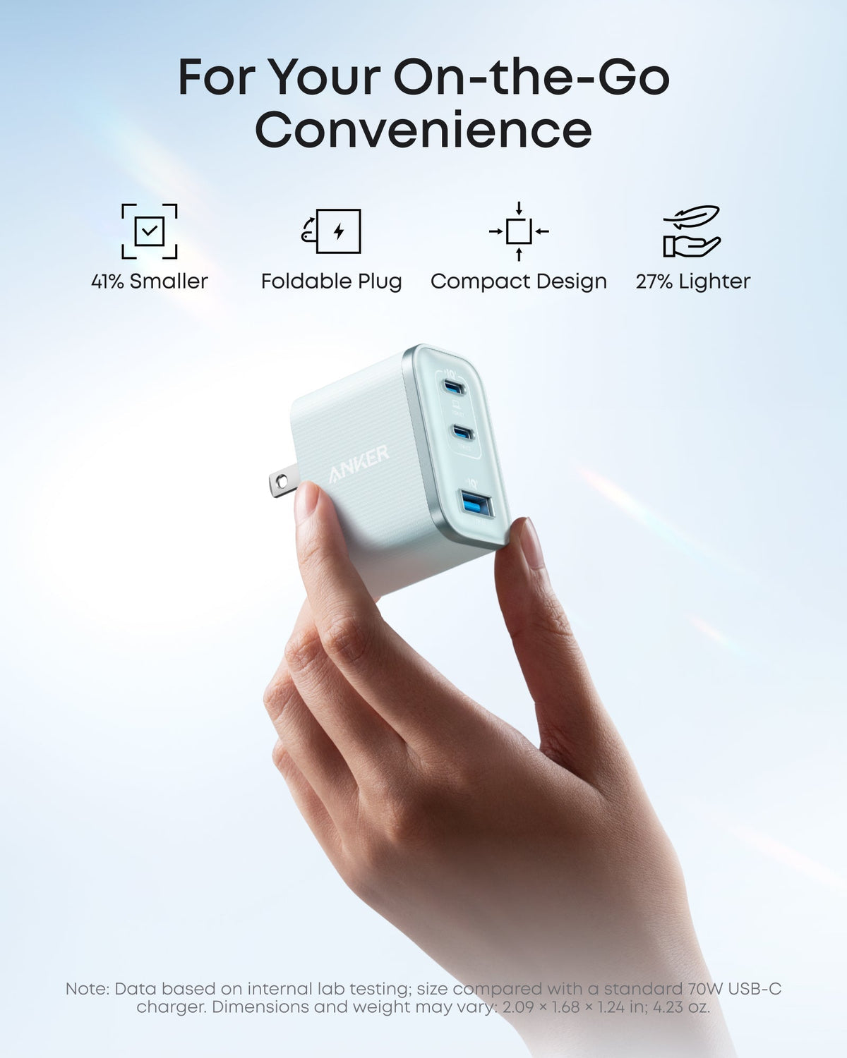 Anker Nano Charger (70W, 3 Ports) - The Coin Has A Say