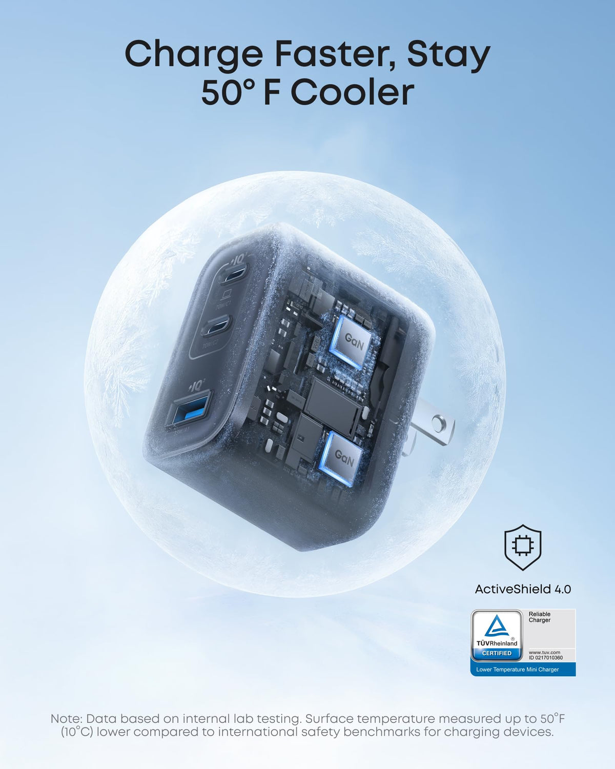 Anker Nano Charger (70W, 3 Ports) - The Coin Has A Say