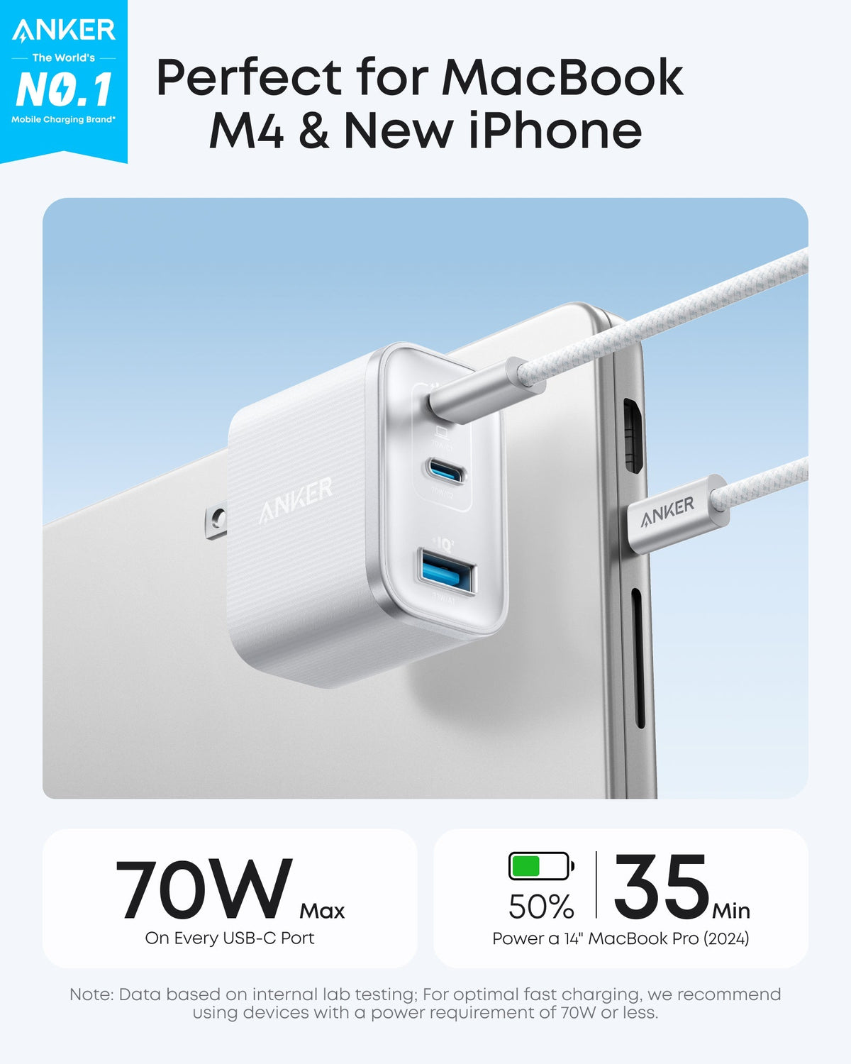 Anker Nano Charger (70W, 3 Ports) - The Coin Has A Say