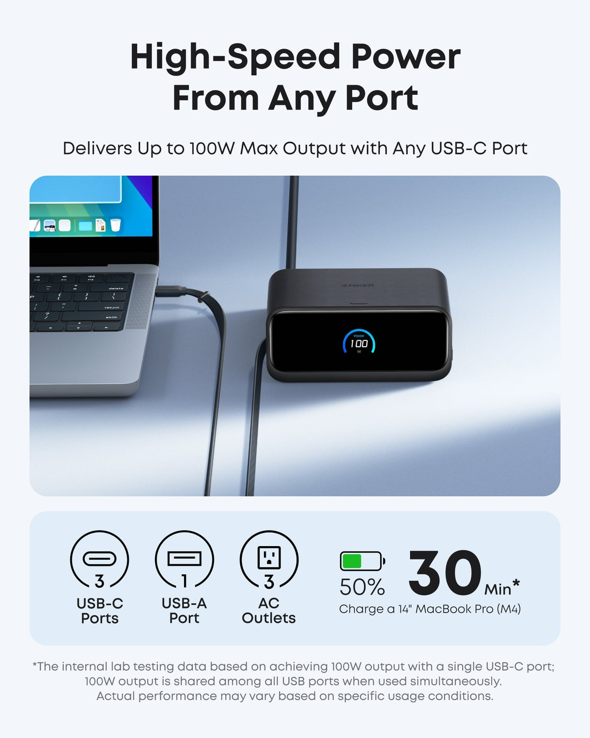 Anker Nano Charging Station (7-in-1, 100W) - The Coin Has A Say
