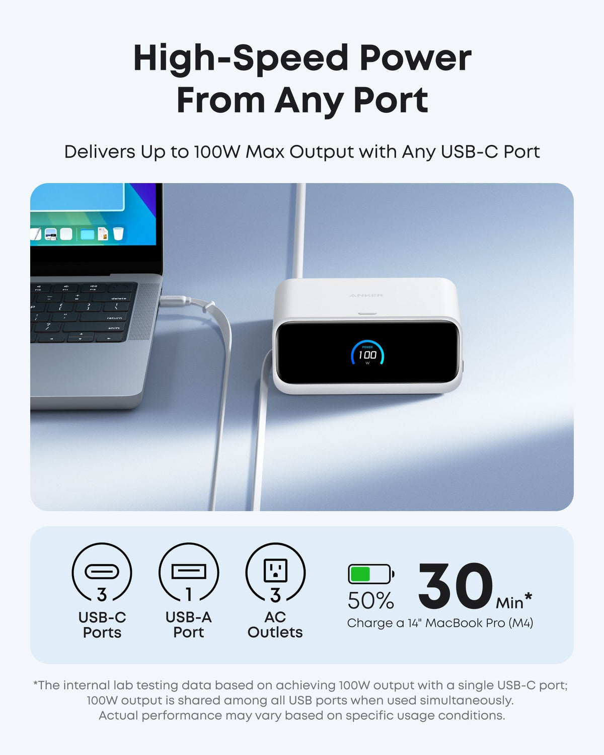 Anker Nano Charging Station (7-in-1, 100W) - The Coin Has A Say