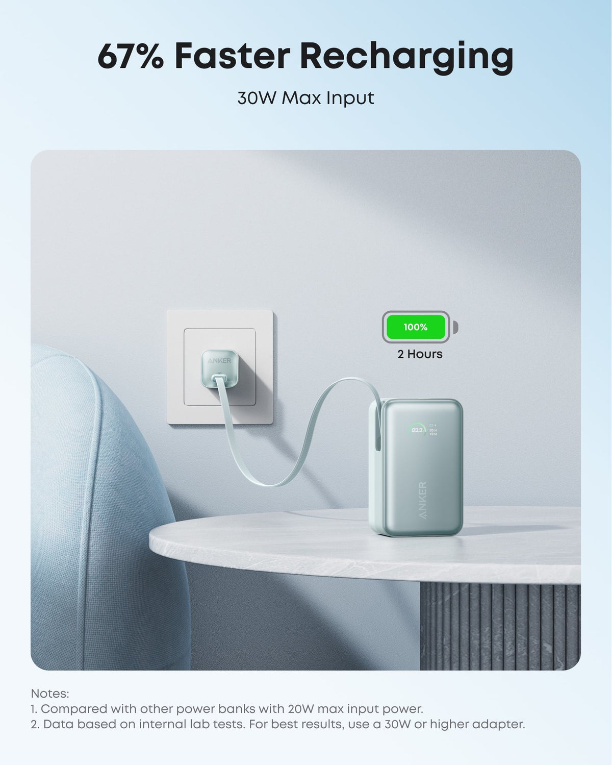 Anker Nano Power Bank (10K, 45W, Built-In Retractable USB-C Cable) - The Coin Has A Say