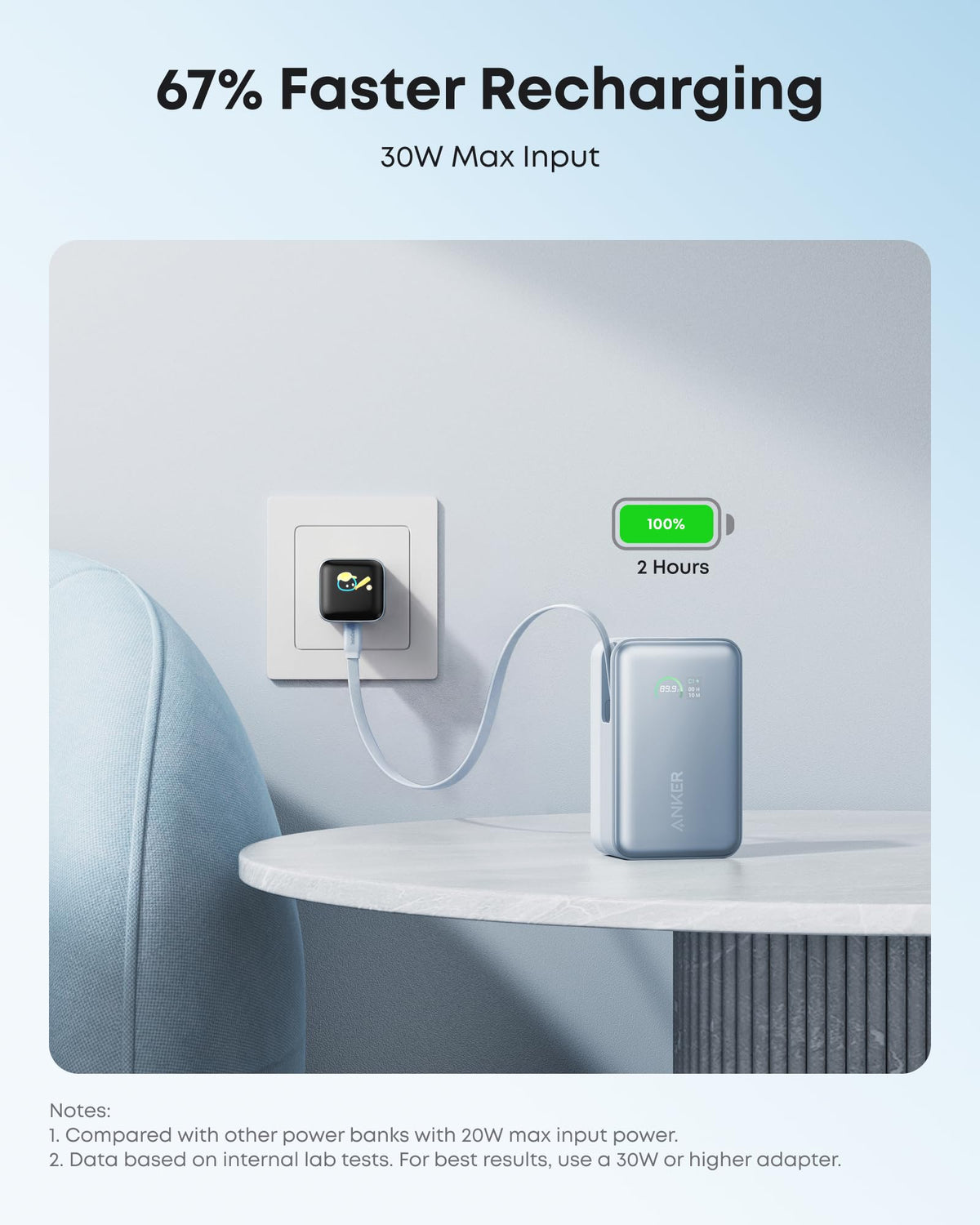 Anker Nano Power Bank (10K, 45W, Built-In Retractable USB-C Cable) - The Coin Has A Say