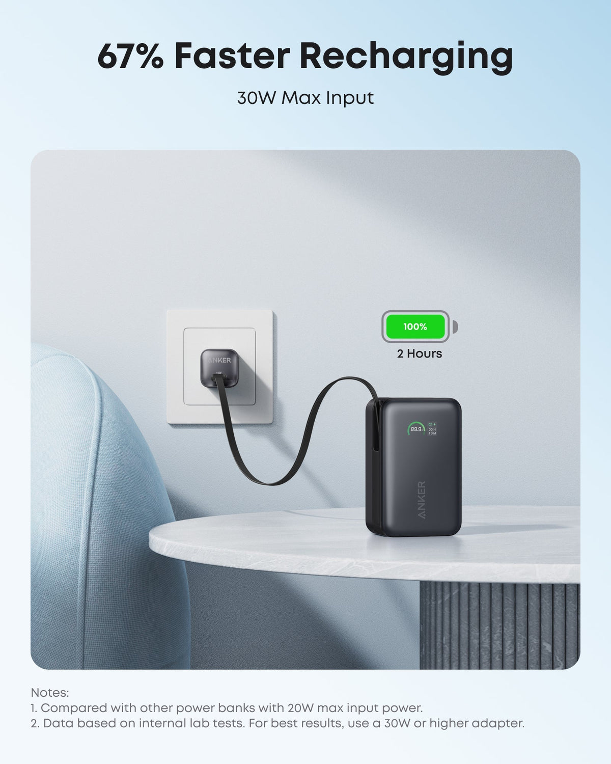 Anker Nano Power Bank (10K, 45W, Built-In Retractable USB-C Cable) - The Coin Has A Say