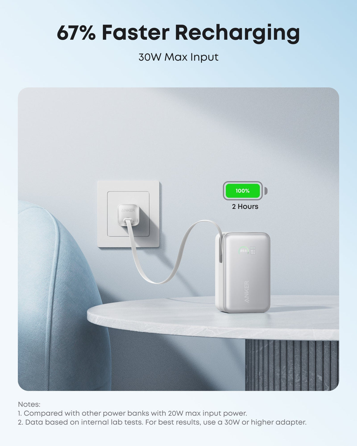 Anker Nano Power Bank (10K, 45W, Built-In Retractable USB-C Cable) - The Coin Has A Say