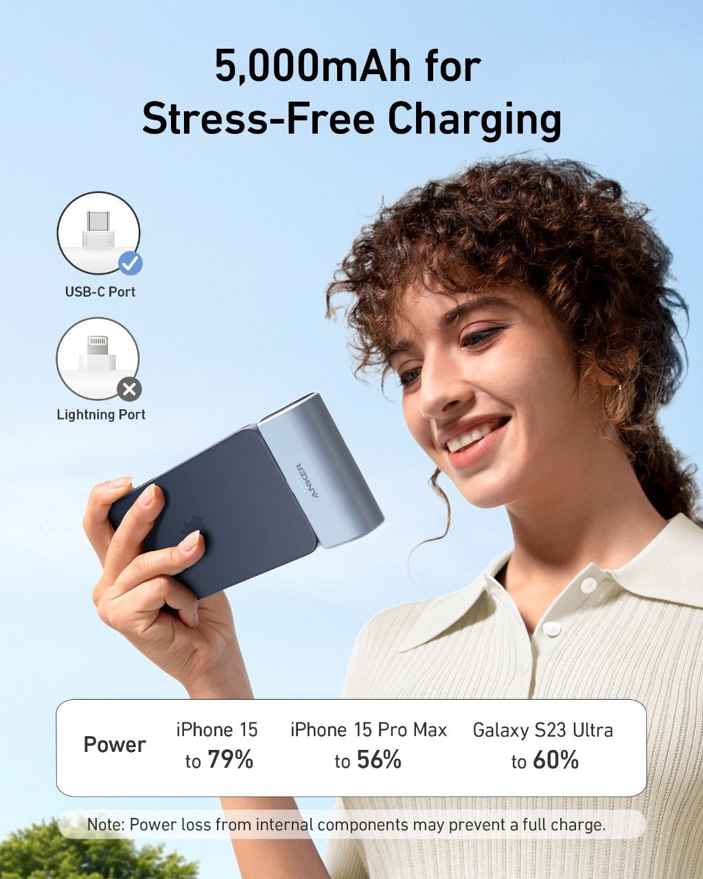 Anker Nano Power Bank (22.5W, Built-In USB-C Connector) - The Coin Has A Say