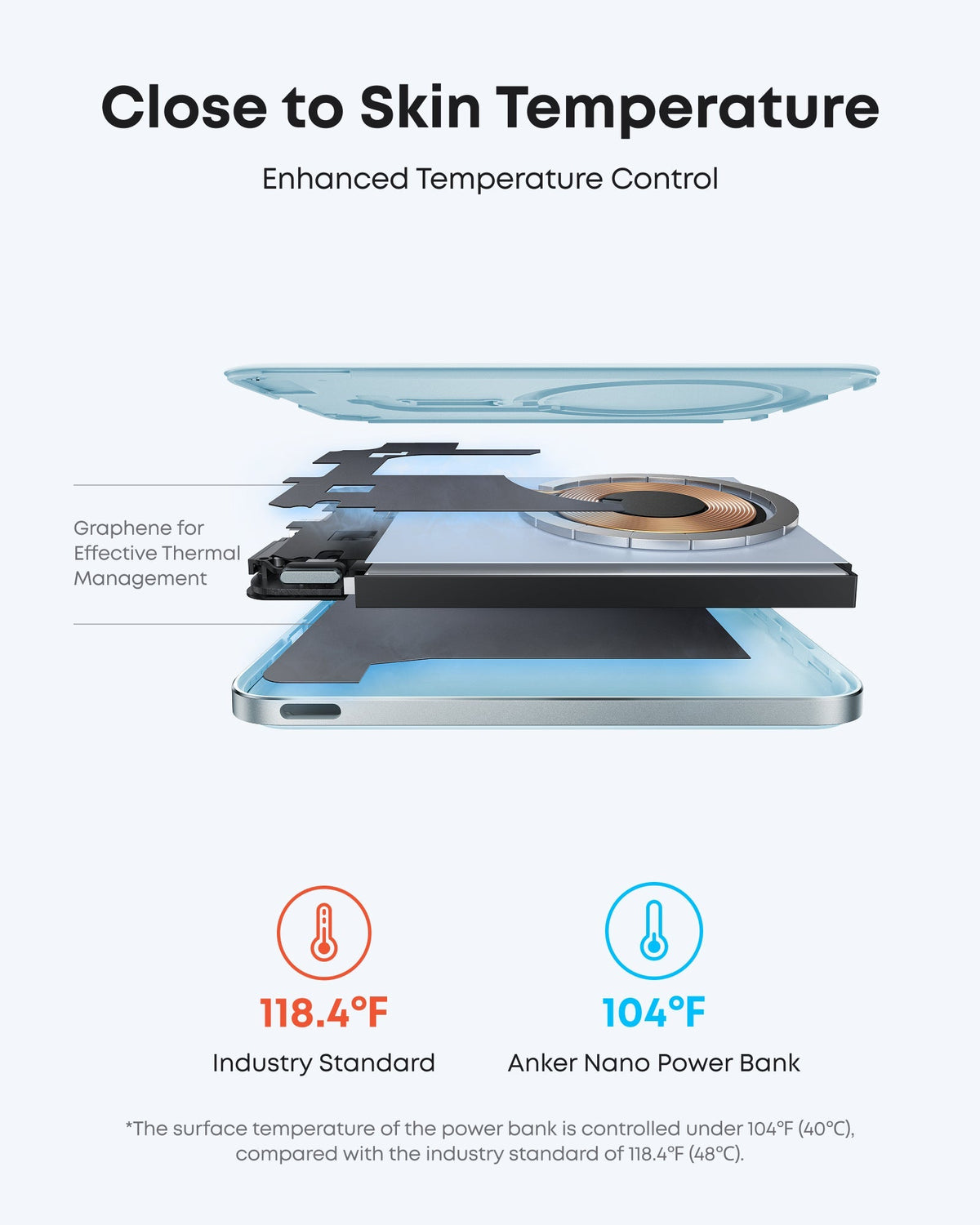 Anker Nano Power Bank (5K, MagGo, Slim) - The Coin Has A Say