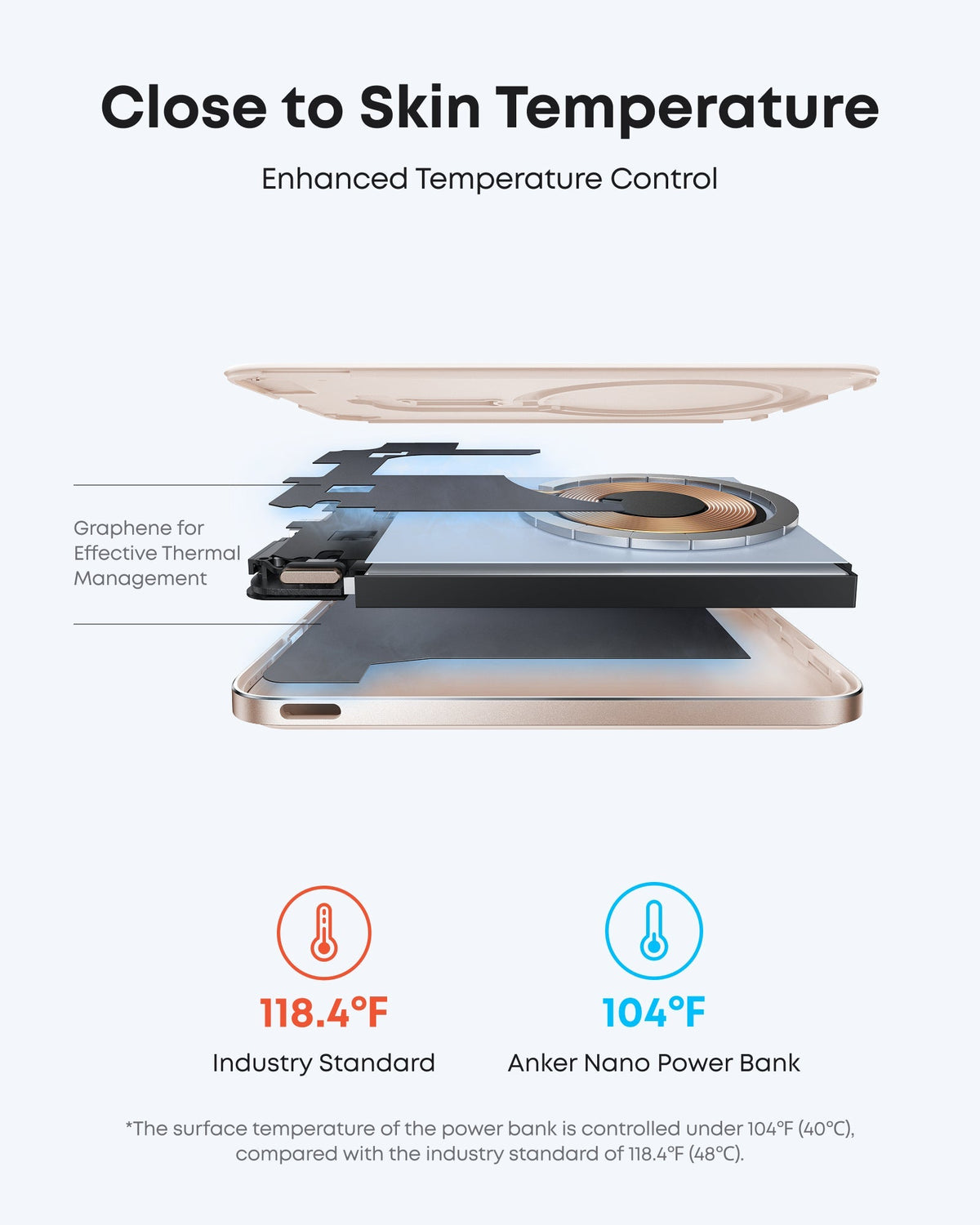 Anker Nano Power Bank (5K, MagGo, Slim) - The Coin Has A Say