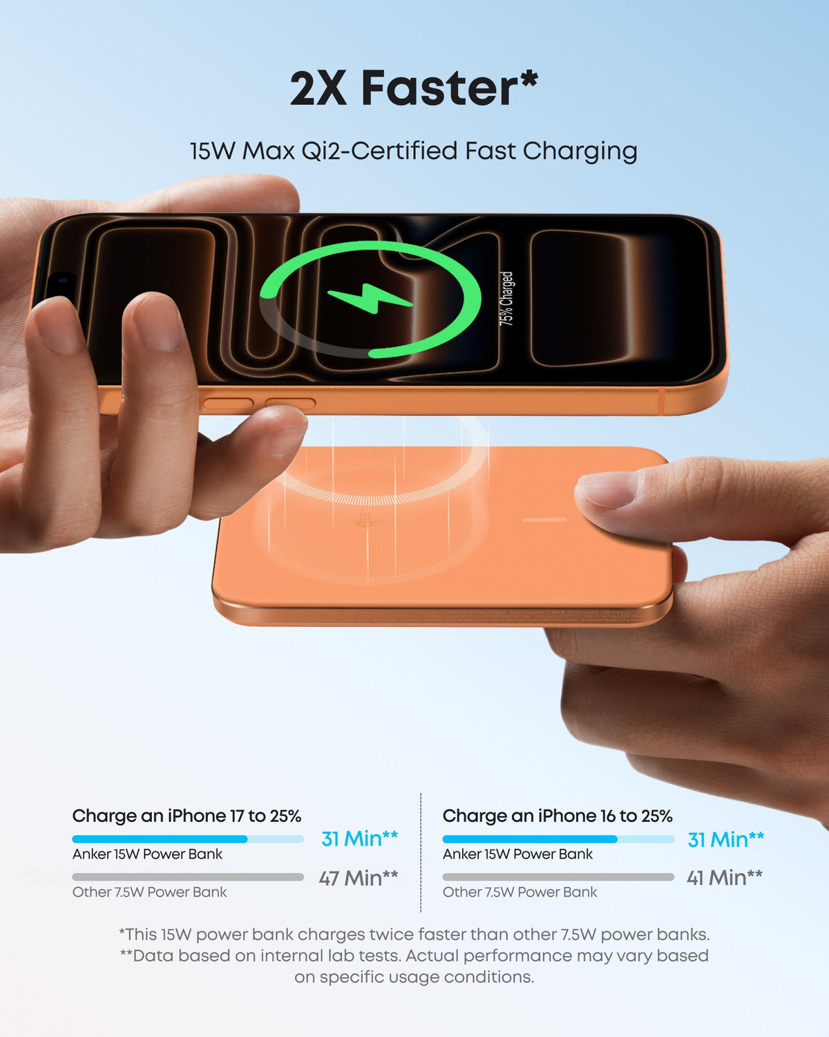 Anker Nano Power Bank (5K, MagGo, Slim) - The Coin Has A Say