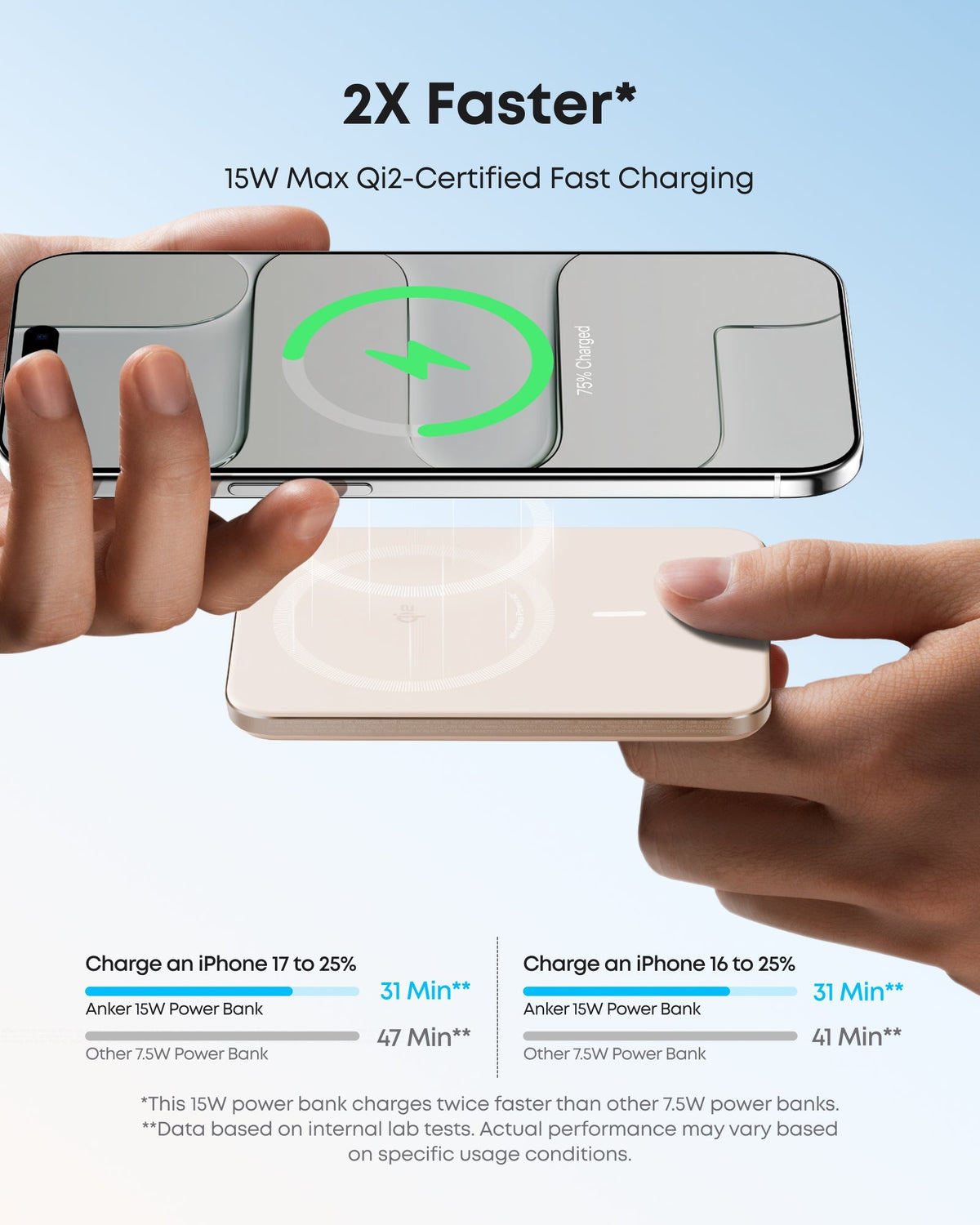 Anker Nano Power Bank (5K, MagGo, Slim) - The Coin Has A Say