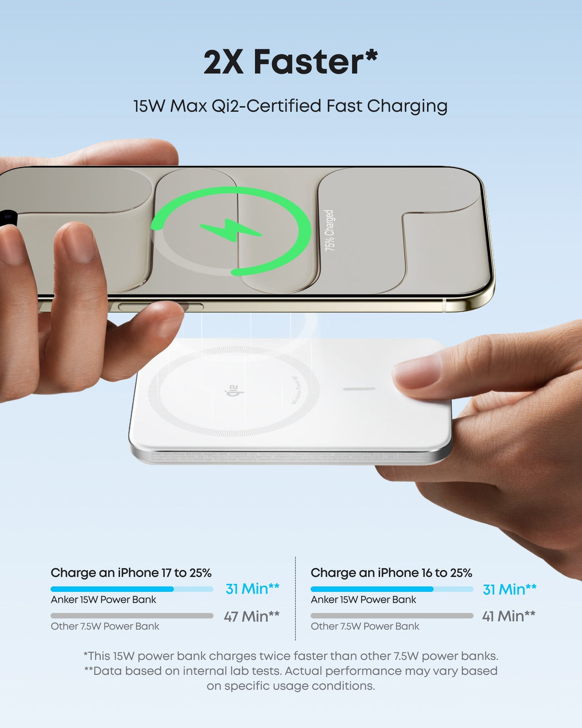 Anker Nano Power Bank (5K, MagGo, Slim) - The Coin Has A Say
