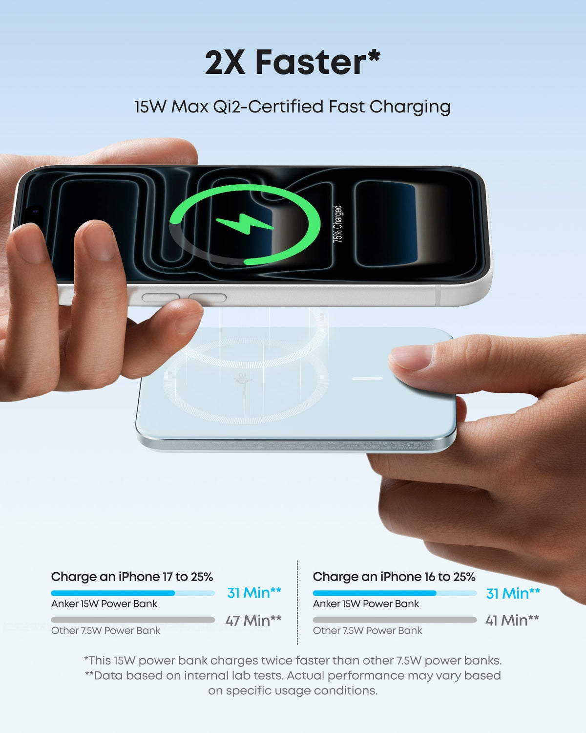 Anker Nano Power Bank (5K, MagGo, Slim) - The Coin Has A Say