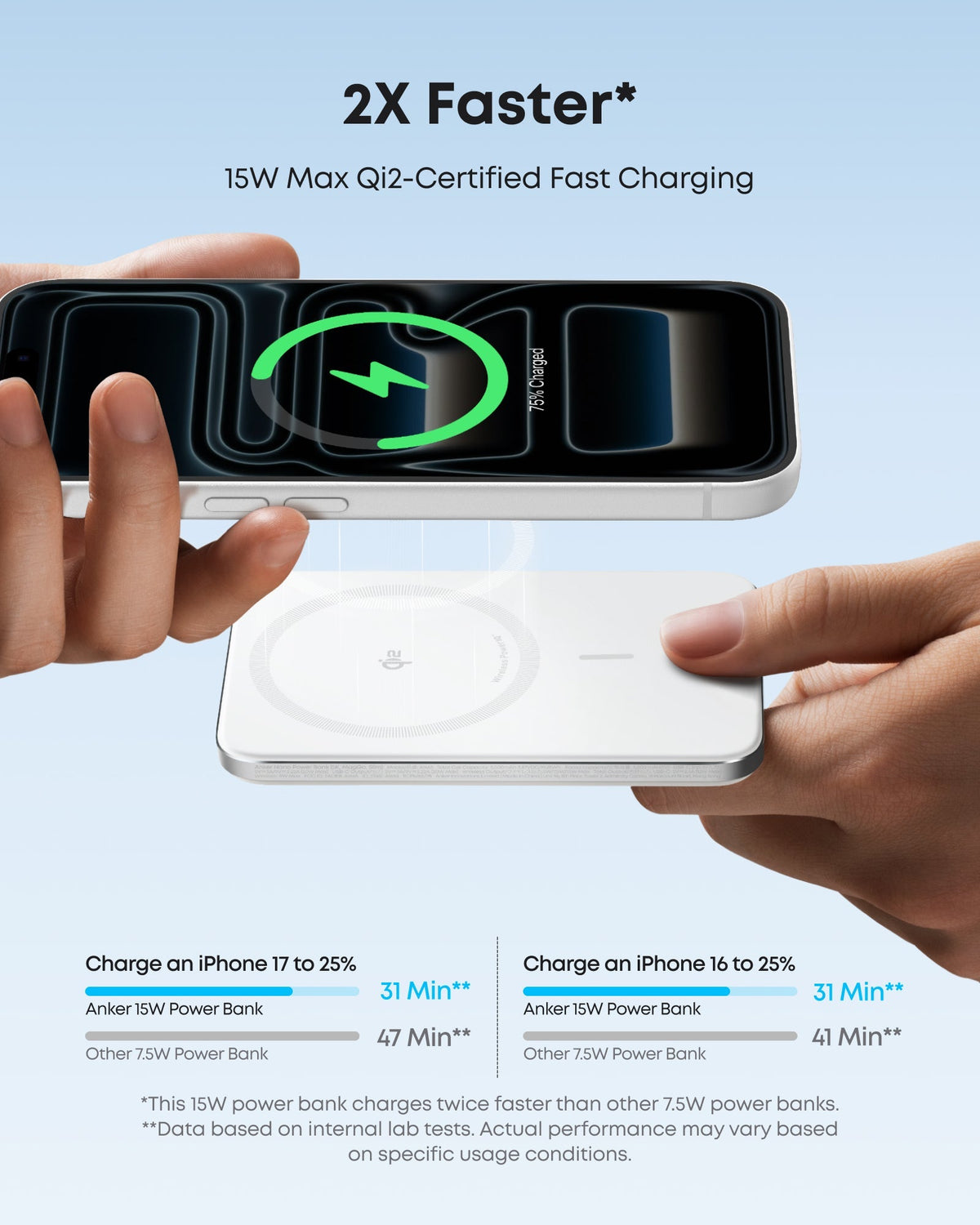Anker Nano Power Bank (5K, MagGo, Slim) - The Coin Has A Say