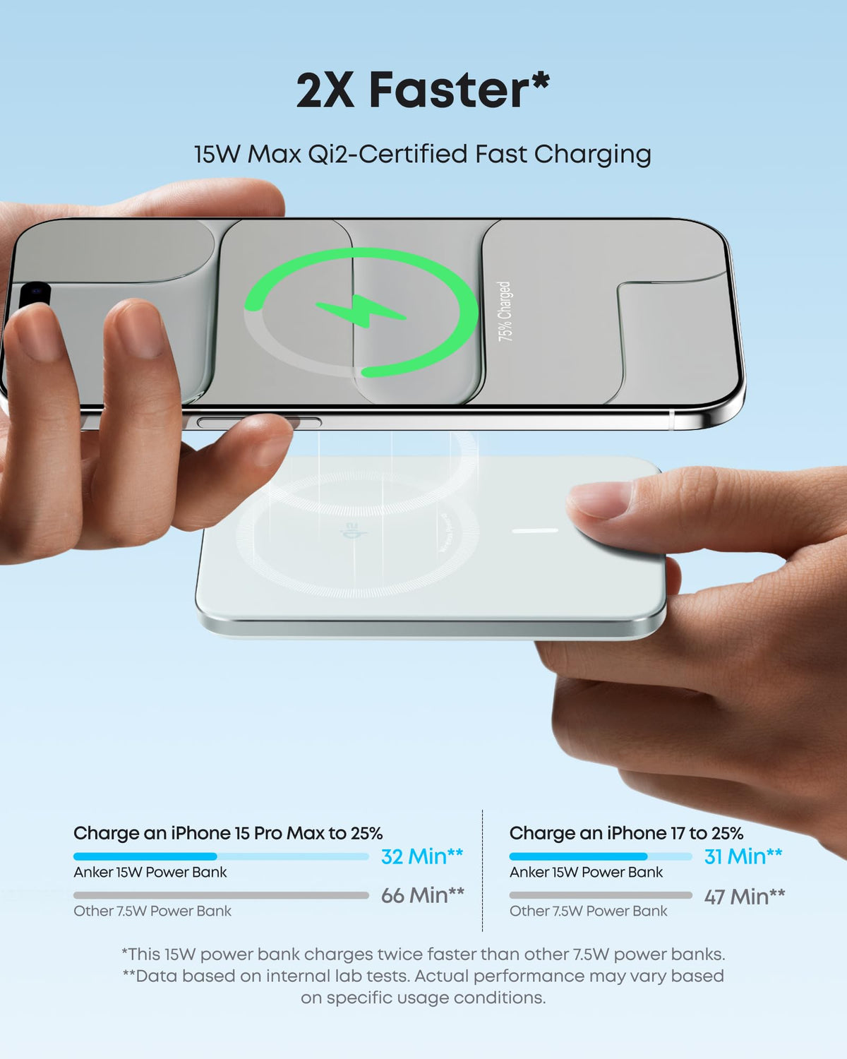Anker Nano Power Bank (5K, MagGo, Slim) - The Coin Has A Say