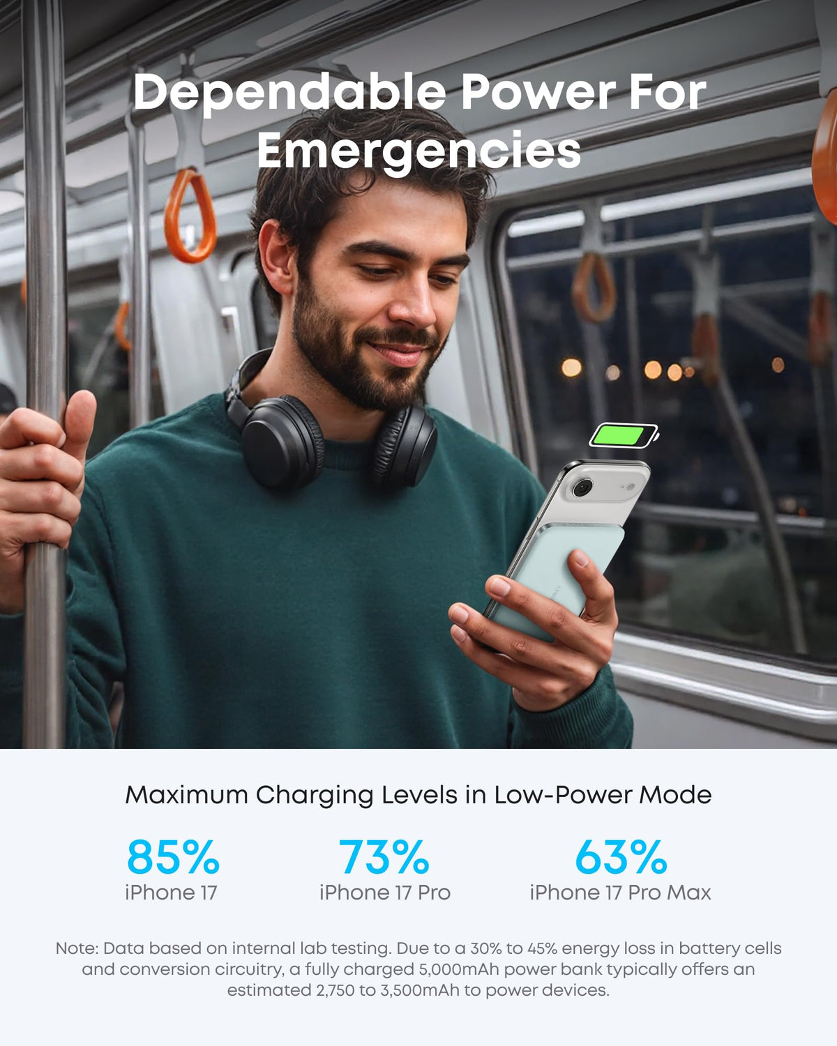 Anker Nano Power Bank (5K, MagGo, Slim) - The Coin Has A Say