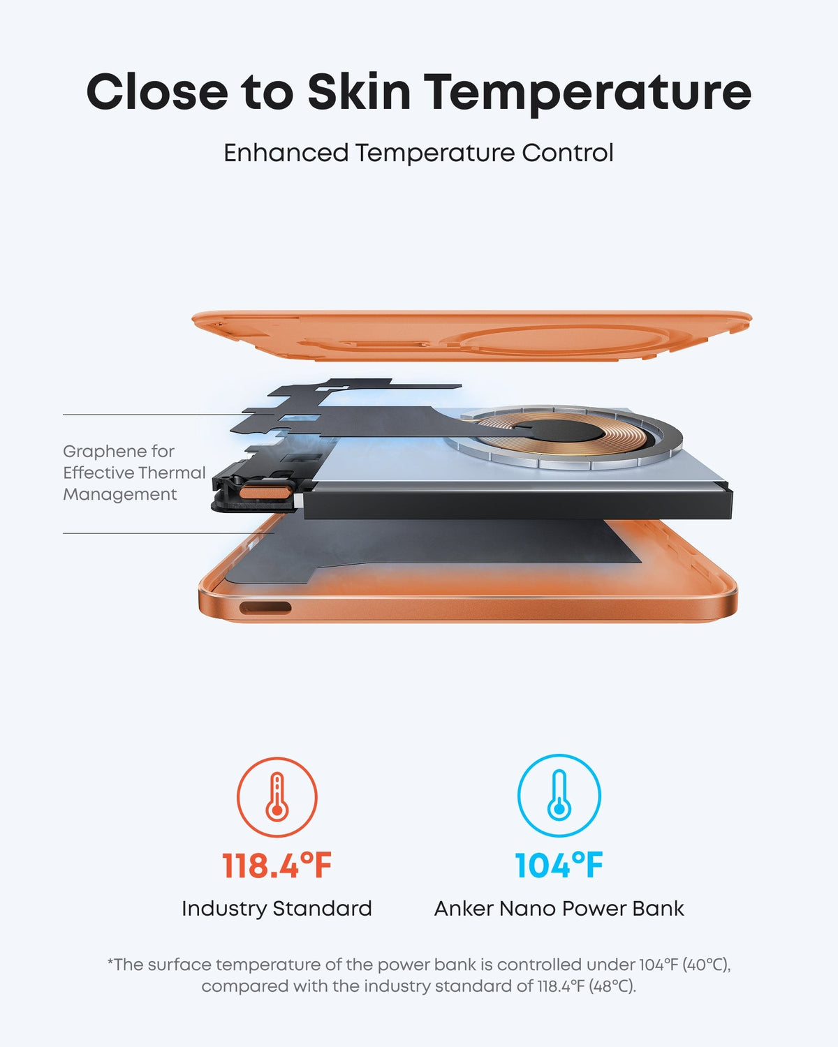 Anker Nano Power Bank (5K, MagGo, Slim) - The Coin Has A Say