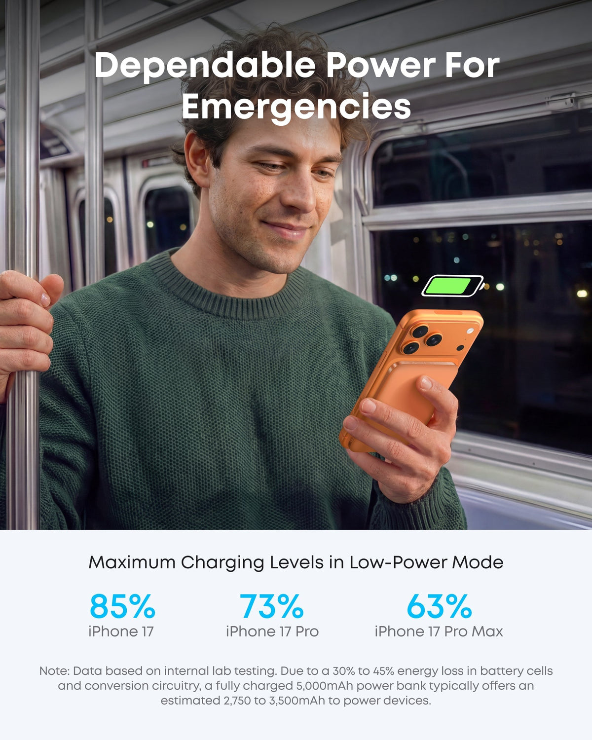 Anker Nano Power Bank (5K, MagGo, Slim) - The Coin Has A Say