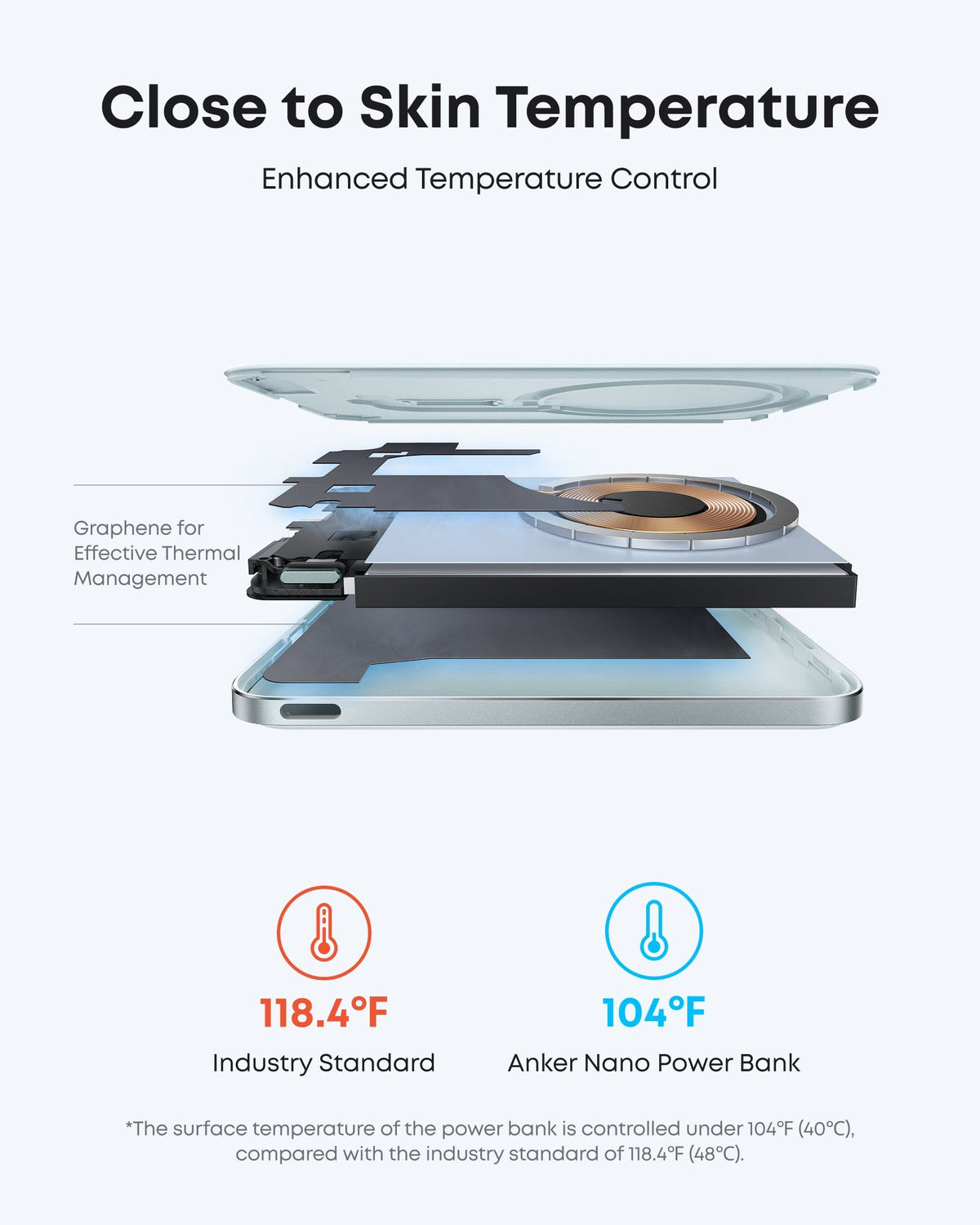 Anker Nano Power Bank (5K, MagGo, Slim) - The Coin Has A Say