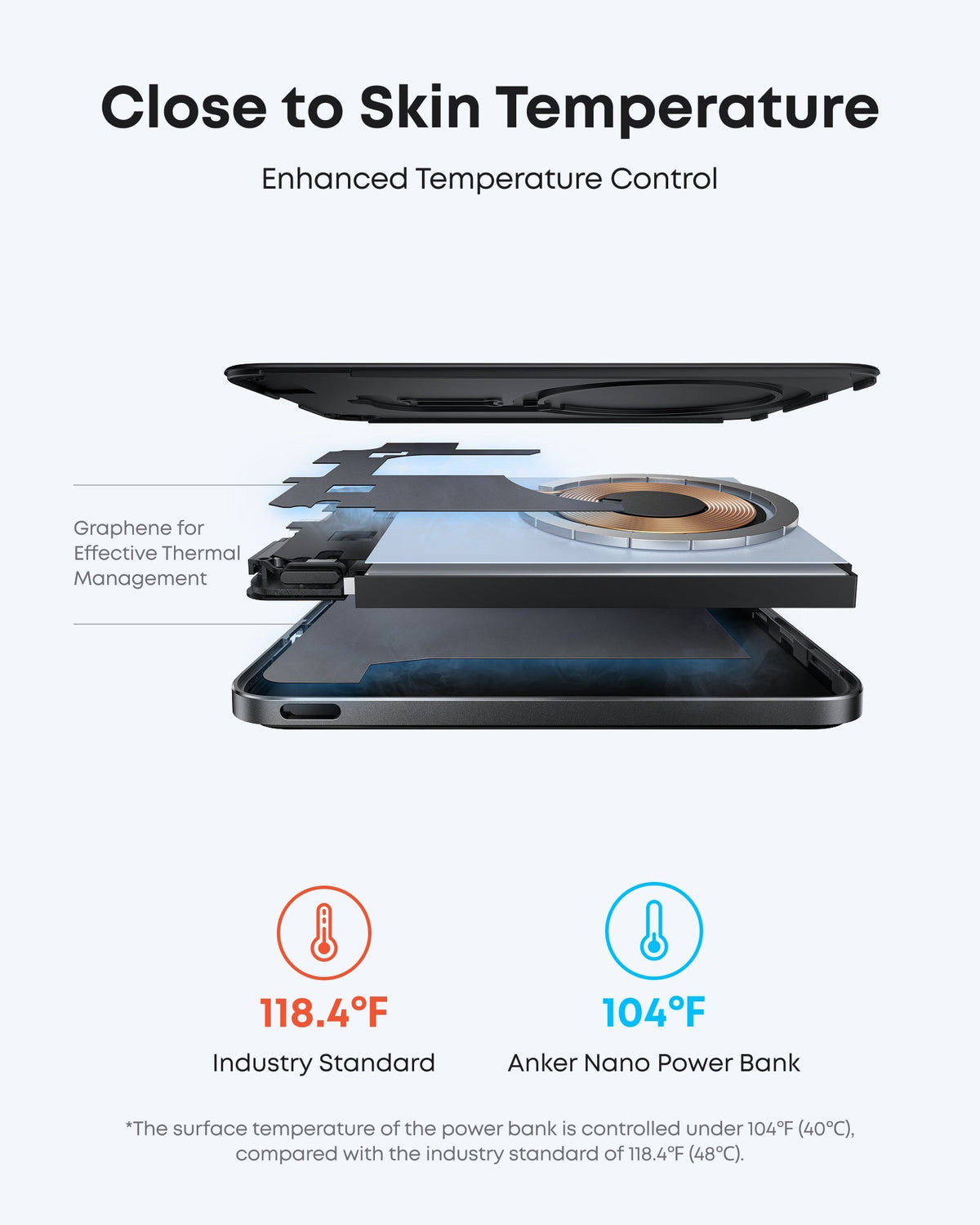 Anker Nano Power Bank (5K, MagGo, Slim) - The Coin Has A Say