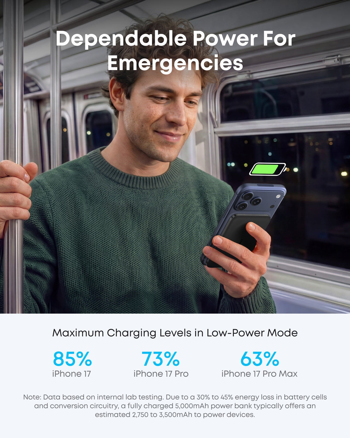 Anker Nano Power Bank (5K, MagGo, Slim) - The Coin Has A Say