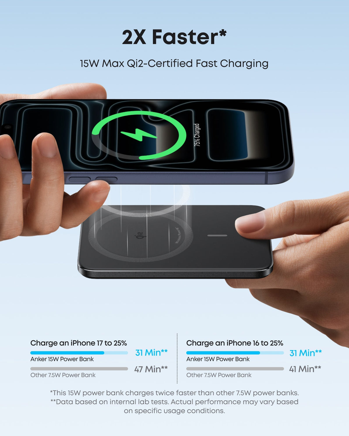 Anker Nano Power Bank (5K, MagGo, Slim) - The Coin Has A Say