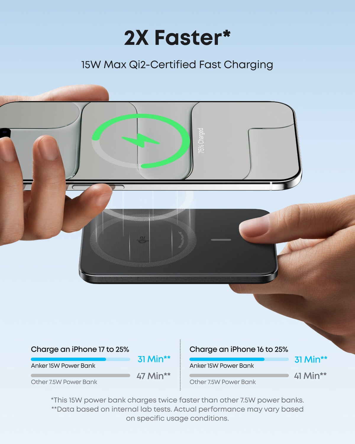Anker Nano Power Bank (5K, MagGo, Slim) - The Coin Has A Say