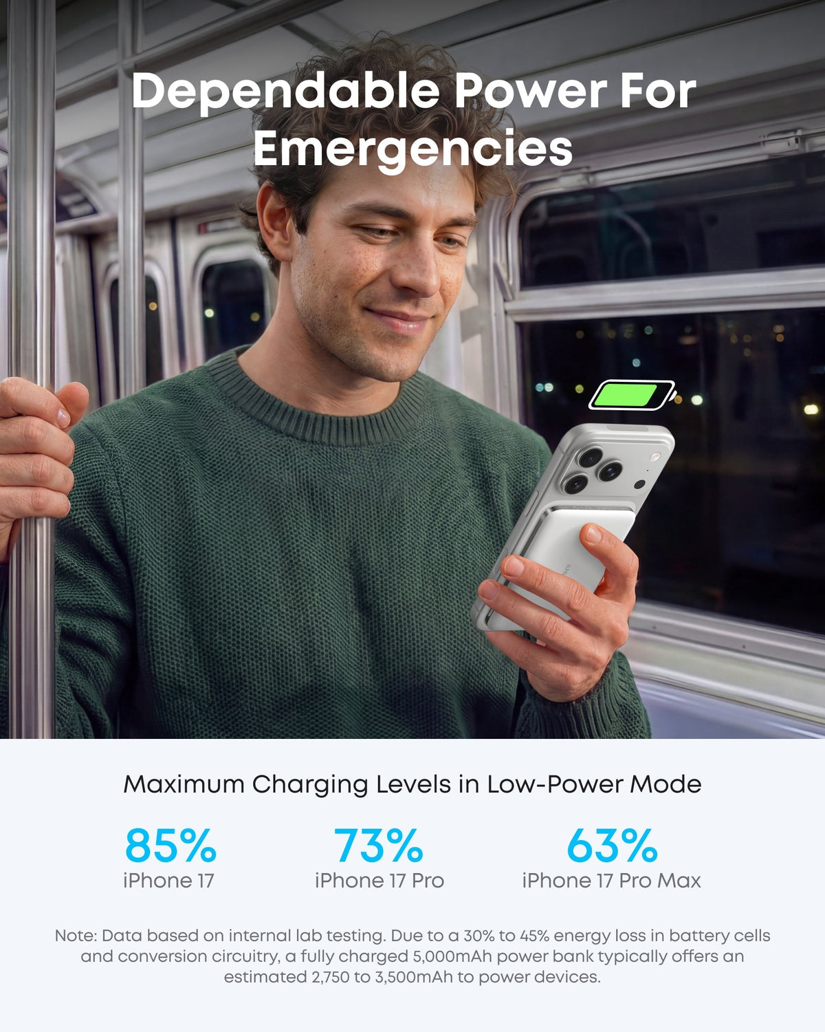 Anker Nano Power Bank (5K, MagGo, Slim) - The Coin Has A Say