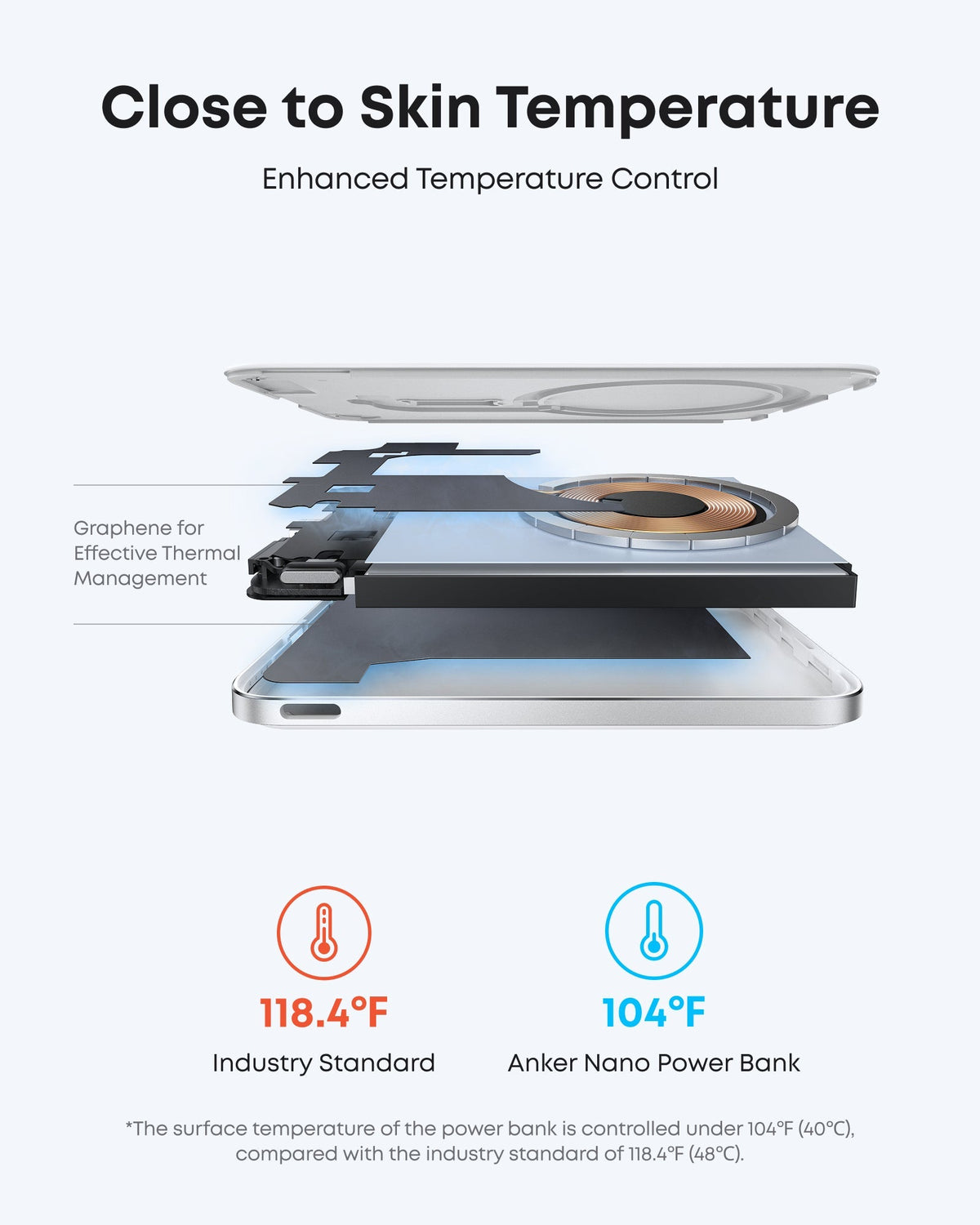 Anker Nano Power Bank (5K, MagGo, Slim) - The Coin Has A Say