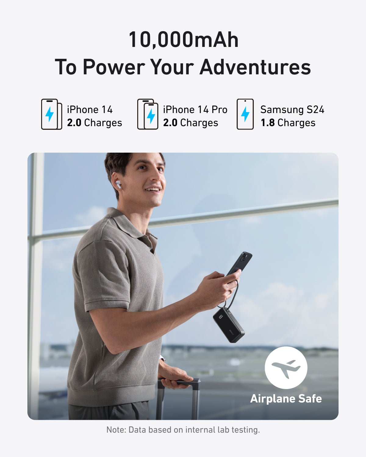 Anker Power Bank (10K, Fusion, Built-In Cable) - The Coin Has A Say